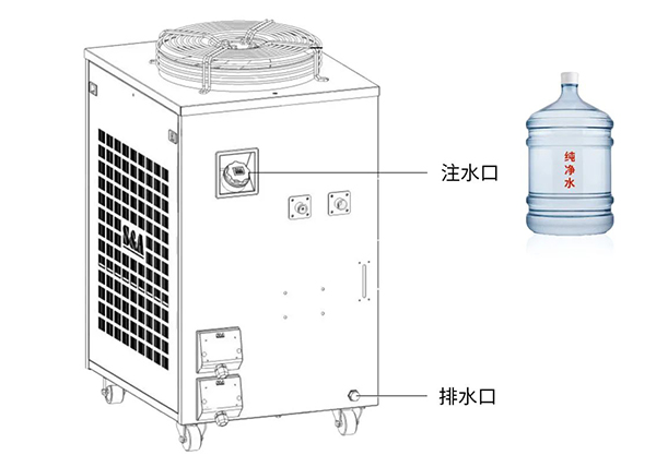 激光冷水機